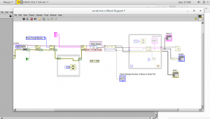 شکل 2‑4: محیط برنامهنویسی نرمافزار لبویو (LabVIEW) شکل 2‑4: محیط برنامهنویسی نرمافزار لبویو (LabVIEW)